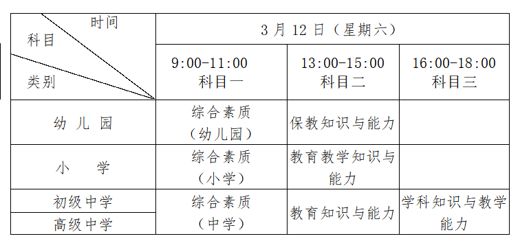 2022年上半年黑龙江省中小学教师资格考试（笔试）报名公告