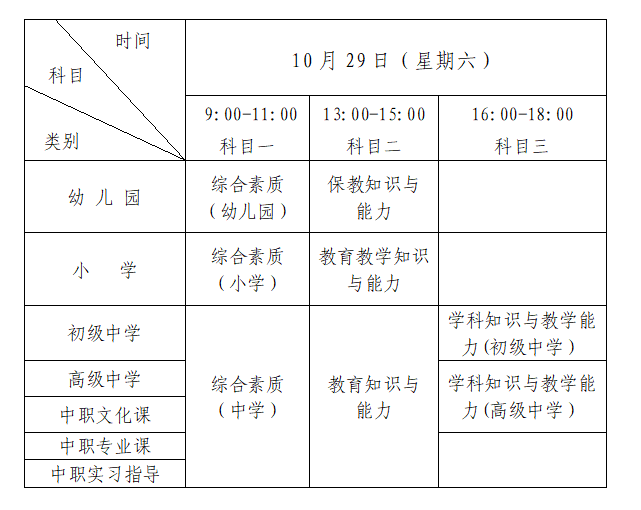 2022年下半年黑龙江省中小学教师资格考试（笔试）报名公告